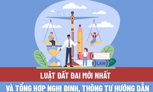 TỔNG HỢP CÁC ĐIỂM MỚI CỦA LUẬT ĐẤT ĐAI 2024