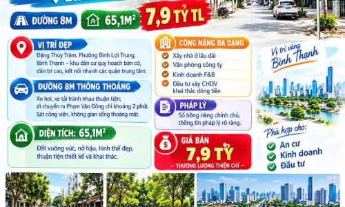 Bán đất Đặng Thùy Trâm, Bình Thạnh 65m1 vuông giá 7ty9